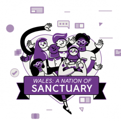 Wales: A Nation of Sanctuary (logo graphic)
